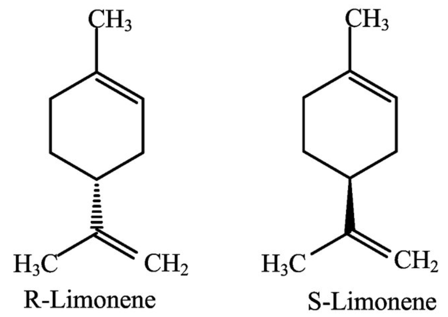 香精与香料(2)-香料的生产