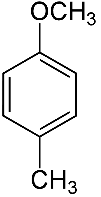 香精与香料(2)-香料的生产