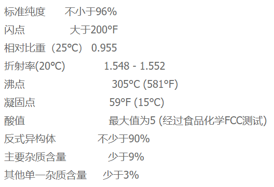 香精与香料(5)-非花香香气分类