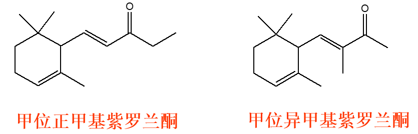 香精与香料(10)-蜜甜香