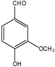 香精与香料(12)-琥珀香,动物香,辛香,豆香(包括粉香)