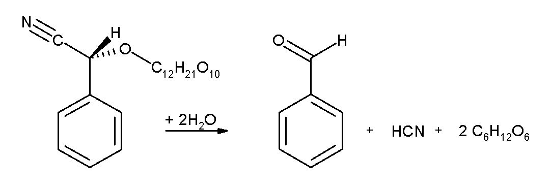 香精与香料(13)-果香,酒香