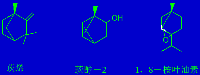 香精与香料(15)
