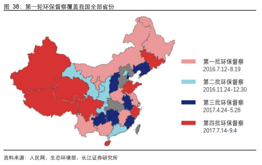 香精与香料(18)——消费飘香，龙头掘金，国产崛起