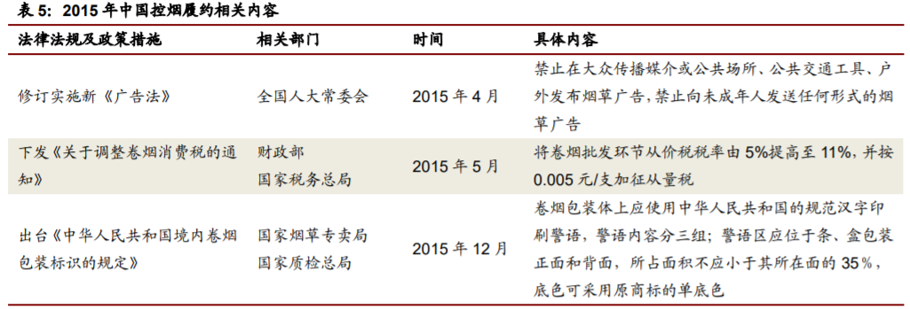 香精与香料(22)——行业发展空间广阔，相关公司各自深耕