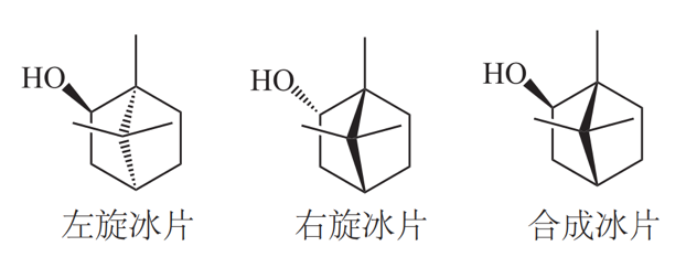 香精与香料(31)—龙脑