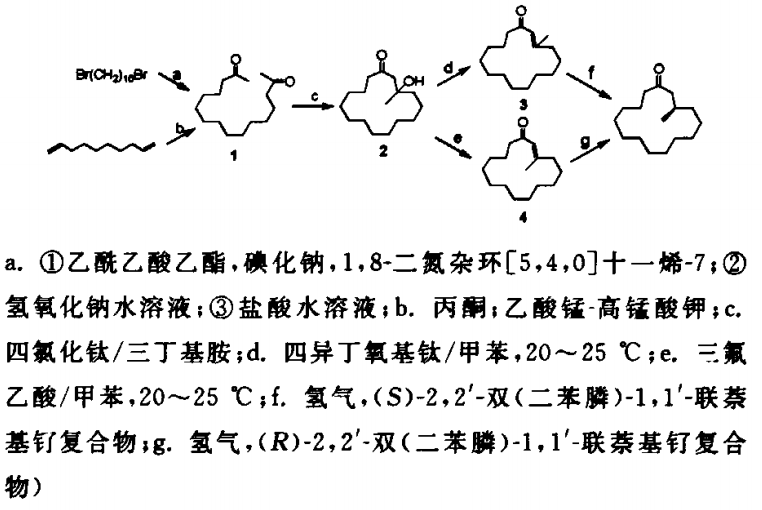 香精与香料(34)—麝香酮与麝香