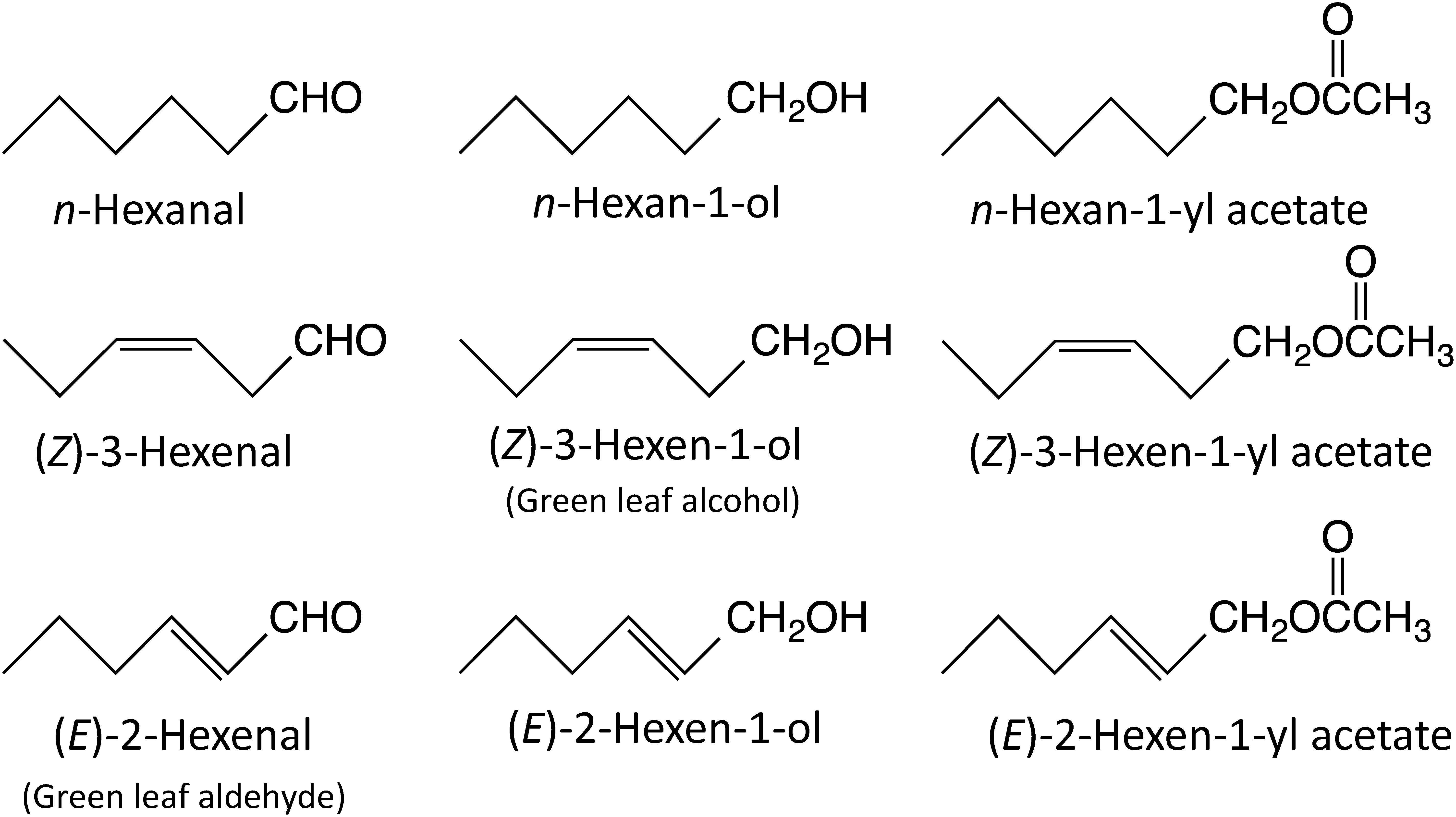 香精与香料(67)—叶醇