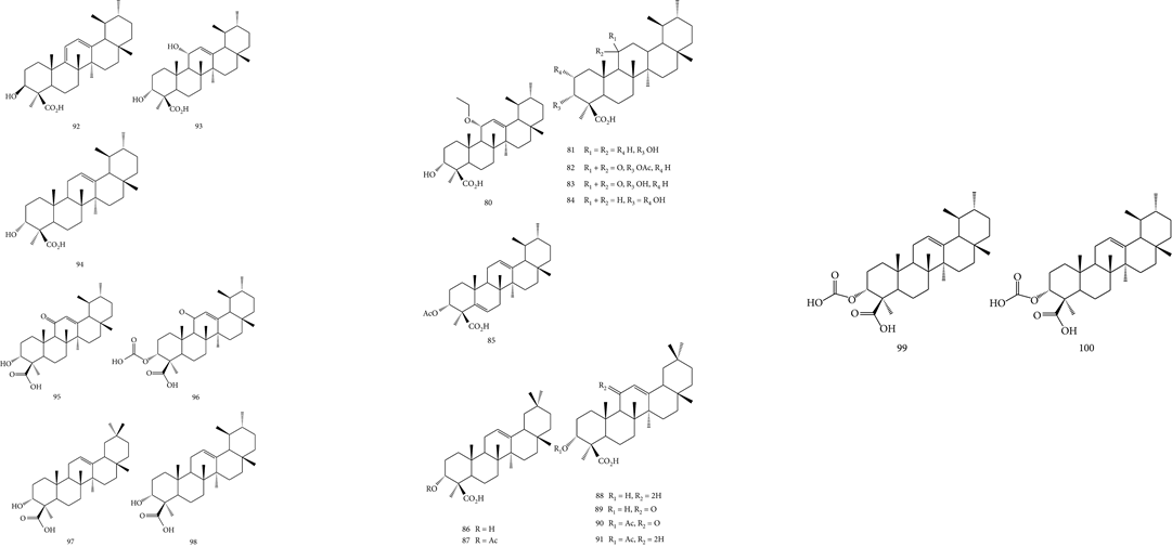 香精与香料(83)—乳香(Frankincense)