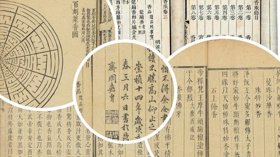 香精与香料(86)—香附(Rhizoma Cyperi)