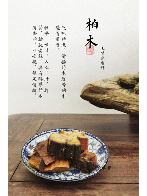 “神农尝百草”，教你用气味元素分析法，习香、品香！