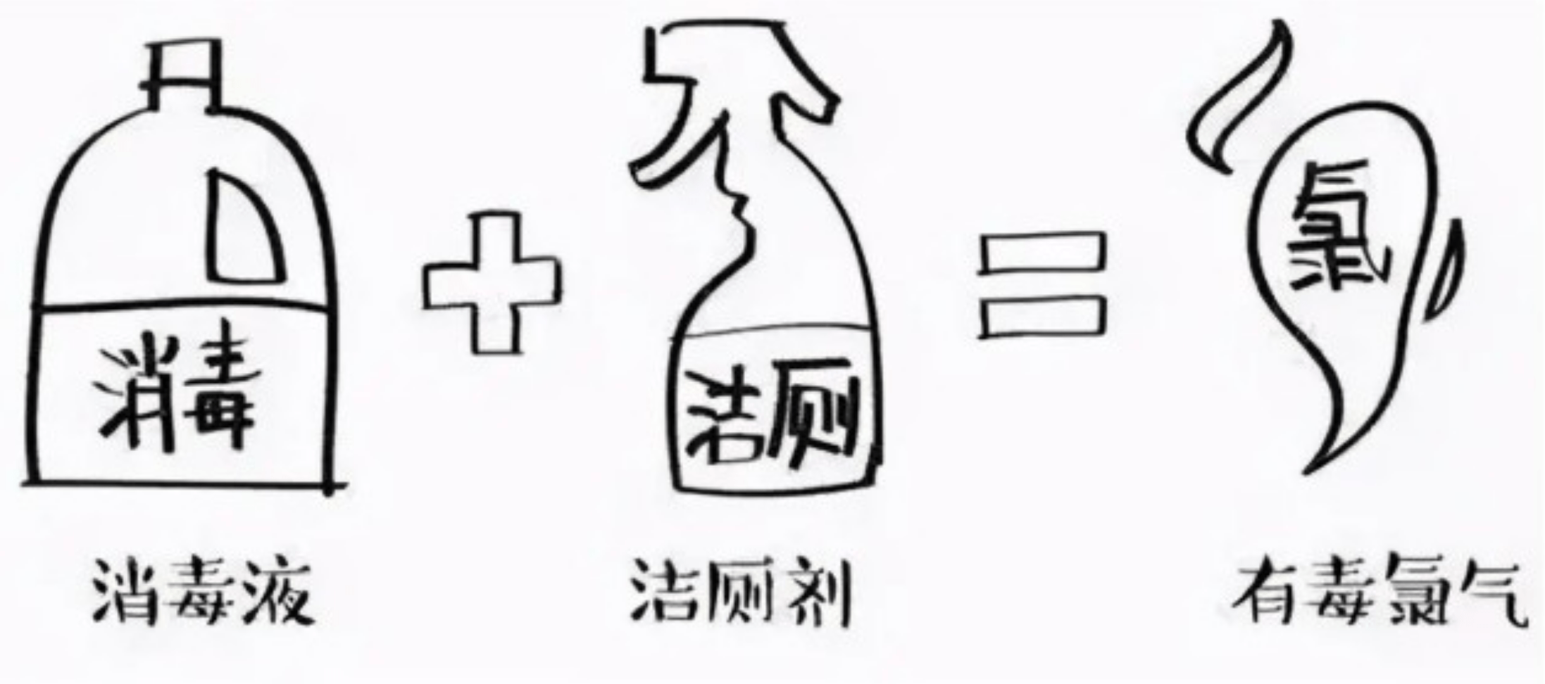 紧急提醒！84消毒液、洁厕灵不能混用，严重时可夺命！