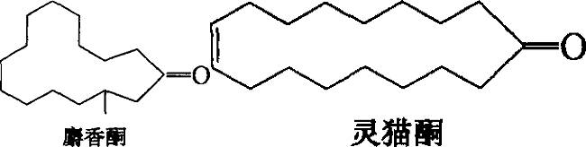 香水有什么化学背景？