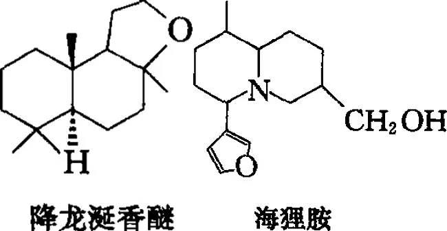 香水有什么化学背景？
