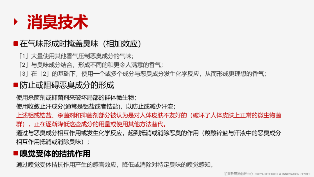 香精的常识及现代技术