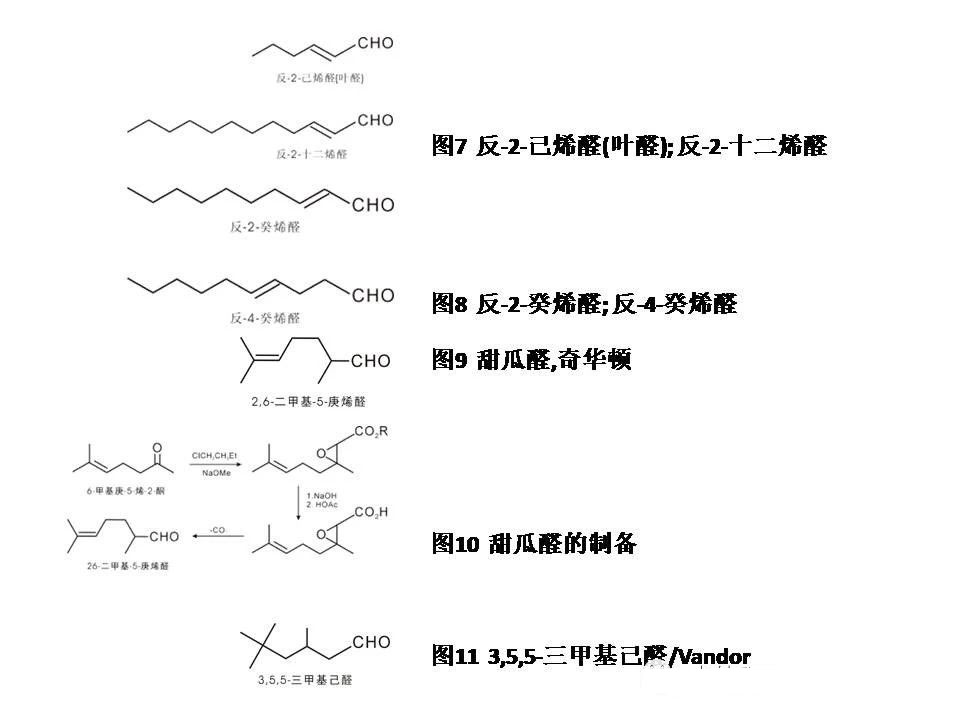醛类及缩醛香料概述--用于日化和食品香精中的原料